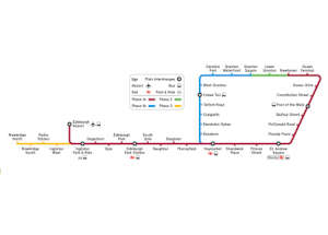 plano-tranvia-edimburgo